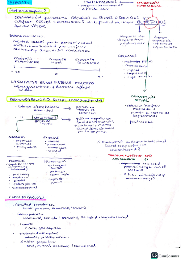 Miniatura del documento EmpresaT1.pdf
