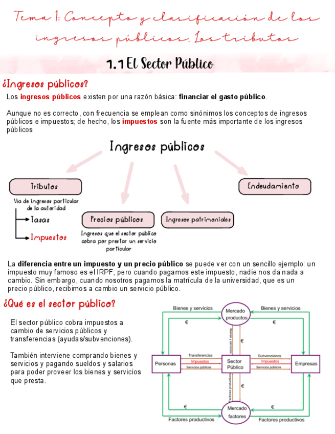 Miniatura del documento Tema-1.pdf