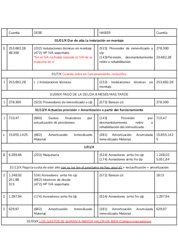 Miniatura del documento Supuesto-5-CF-I.pdf