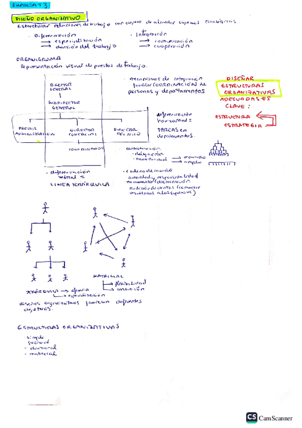 Miniatura del documento EmpresaT3.pdf