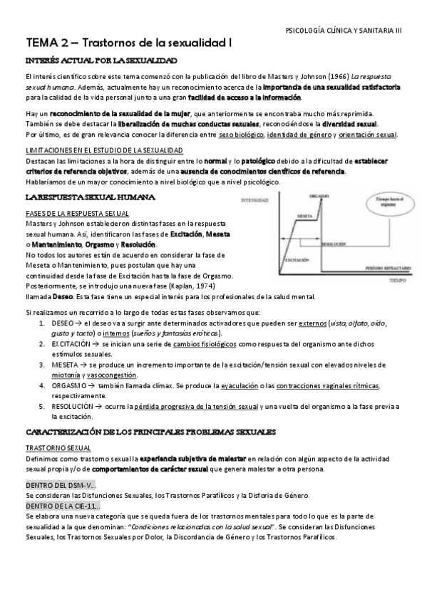 Miniatura del documento Tema-2-Trastornos-de-la-sexualidad-parte-1.pdf
