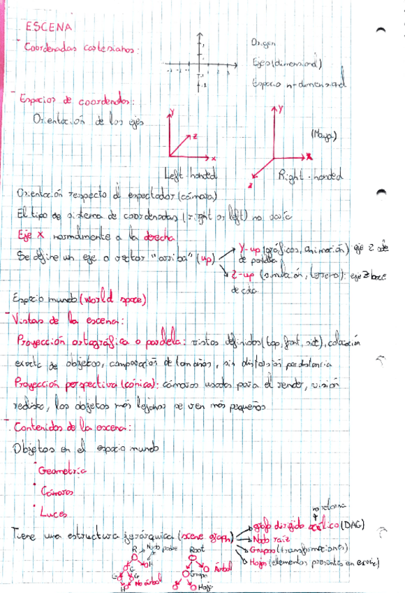 Miniatura del documento temarioModelado01.pdf