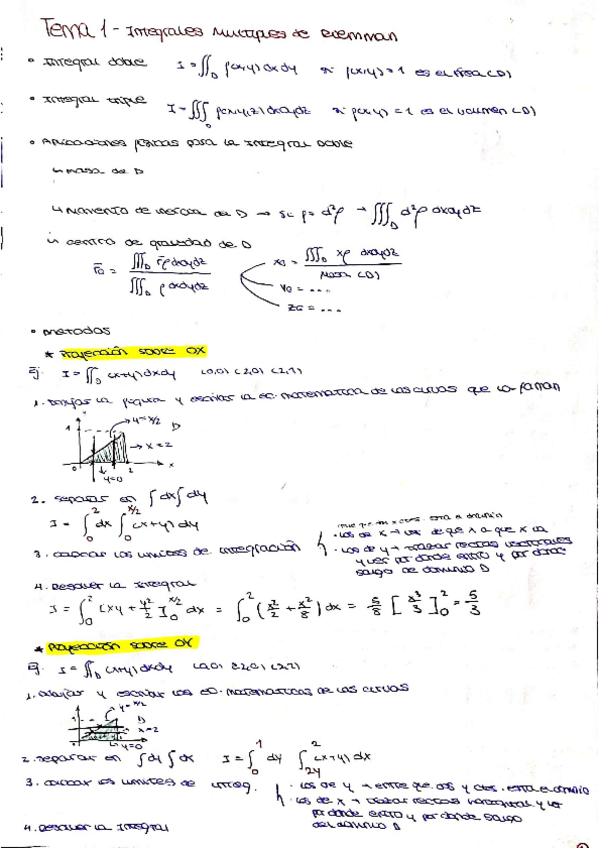 Miniatura del documento Resumen-mates3-integrales.pdf