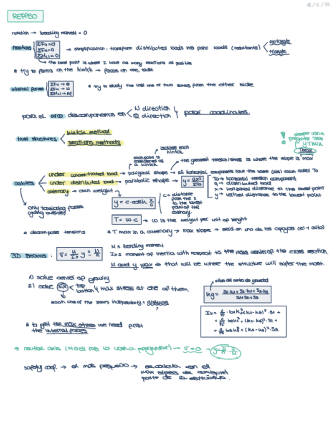 Miniatura del documento Estructuras_mini resumen.pdf
