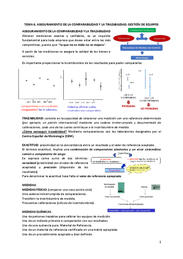 Miniatura del documento TEMA-6-CONTROL-CALIDAD.pdf