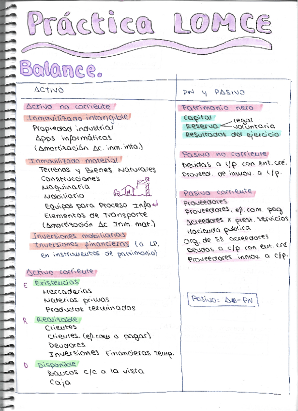 Miniatura del documento Practica-economia-2-bch.pdf