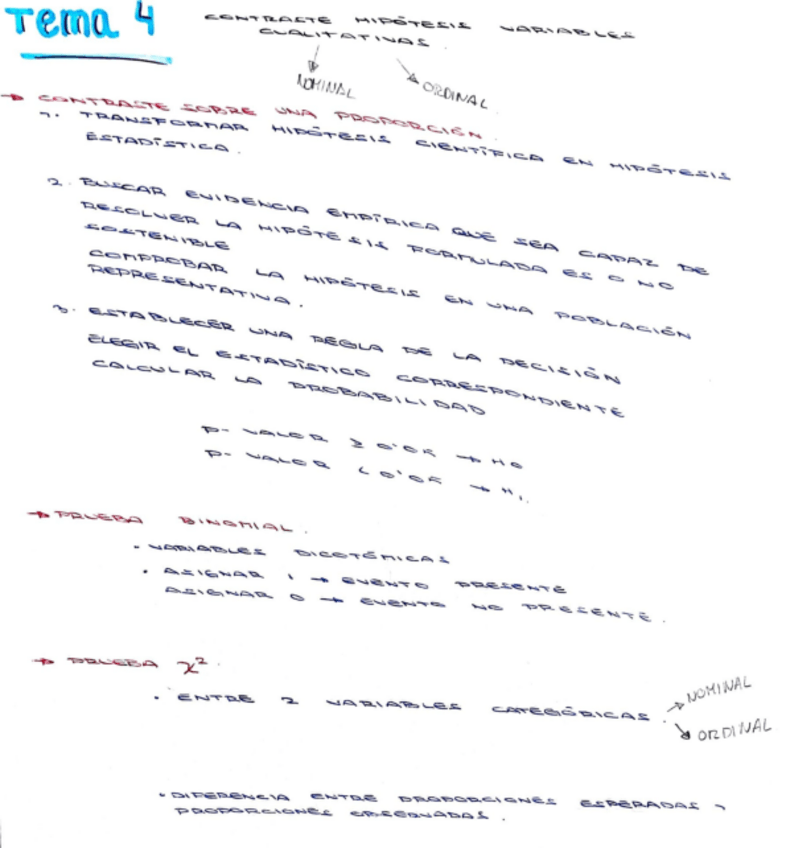 Miniatura del documento tema-4-bioestadistica.pdf