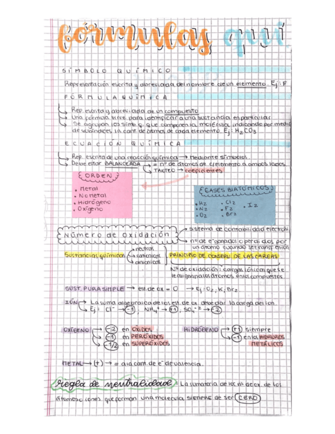 Miniatura del documento Formuleo-y-Redox.pdf