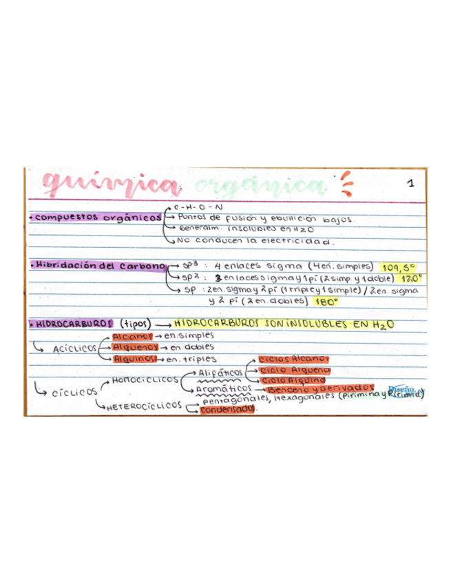 Miniatura del documento Fichas-De-Quimica-Organica.pdf