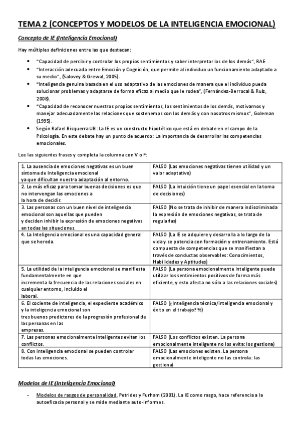 Miniatura del documento Tema-2-Inteligencia-Emocional.pdf