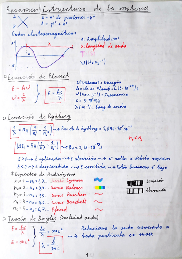 Miniatura del documento Estructura-de-la-materia-y-tabla-periodica.pdf