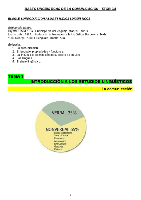 Miniatura del documento Resumen-de-teorica-de-Bases-Linguisticas.pdf
