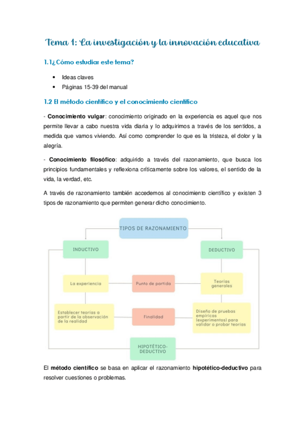 Miniatura del documento Tema-1-La-investigacion-y-la-innovacion-educativa.pdf