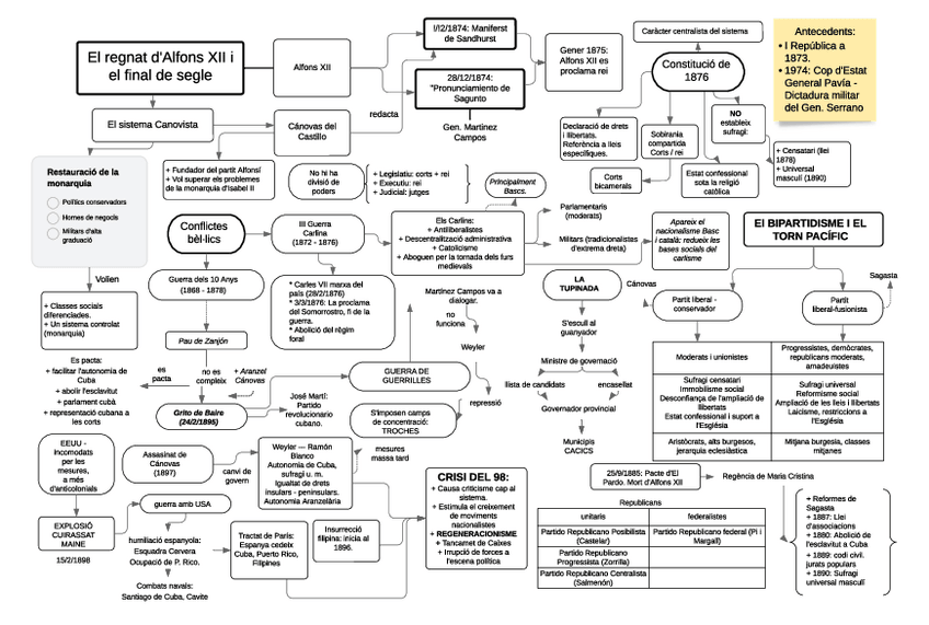 Miniatura del documento esquema-t.pdf