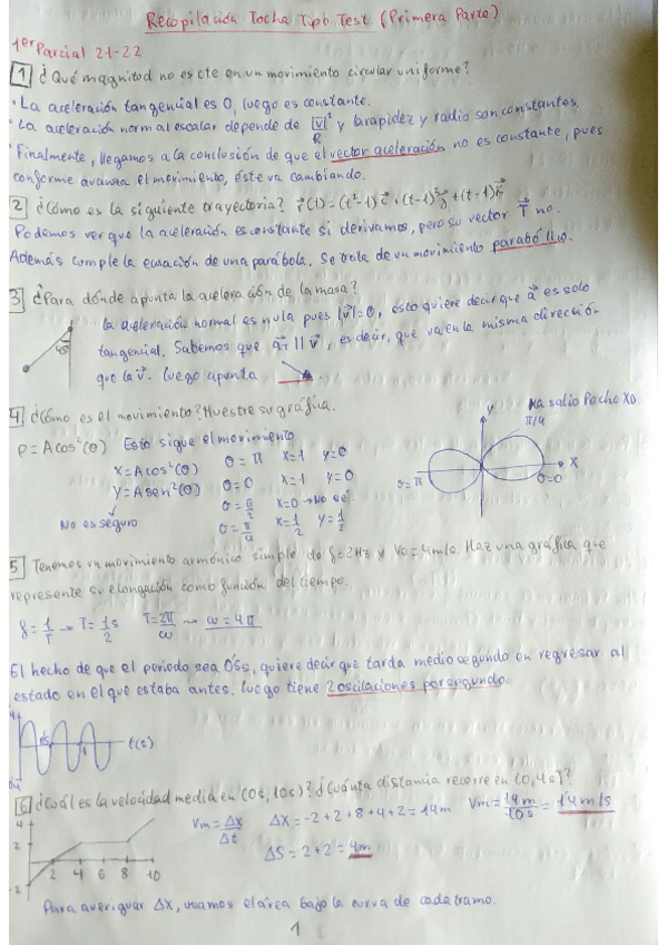 Miniatura del documento Recopilacion-Tipo-Test-Parcial-1-1.pdf