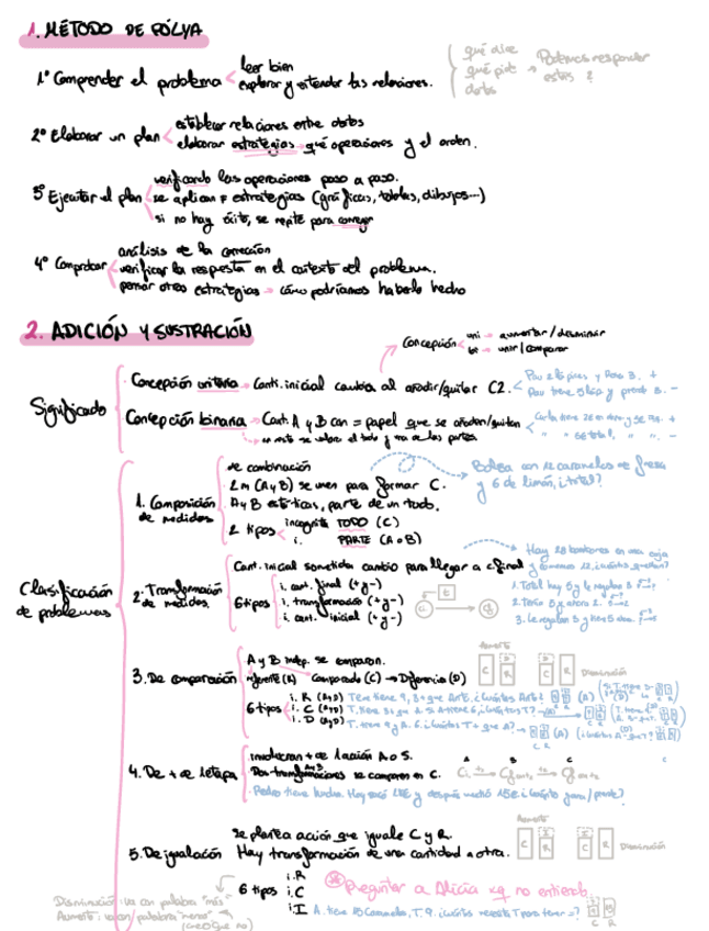 Miniatura del documento Apuntes-T2-m.pdf