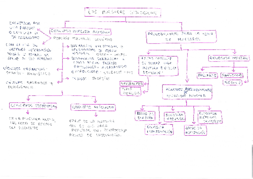 Miniatura del documento Portafolio-gmb.pdf