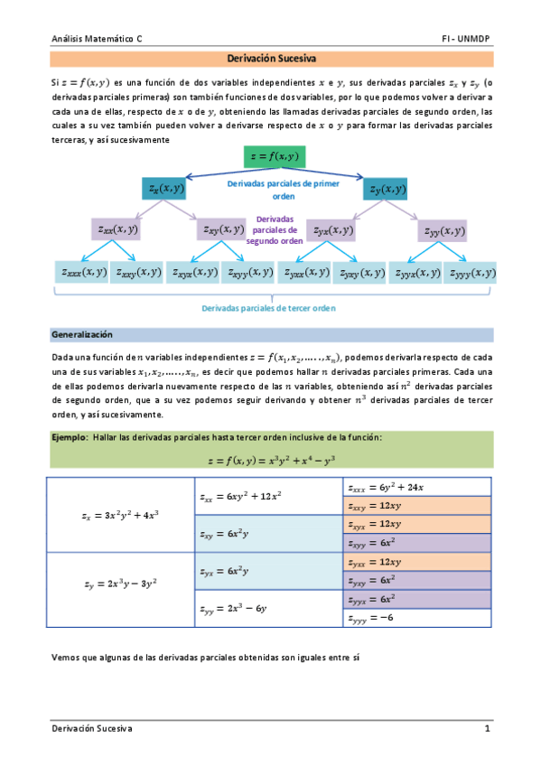 Miniatura del documento Derivacion-sucesiva.pdf