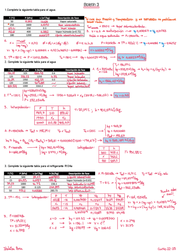Miniatura del documento Boletin-3-termo.pdf