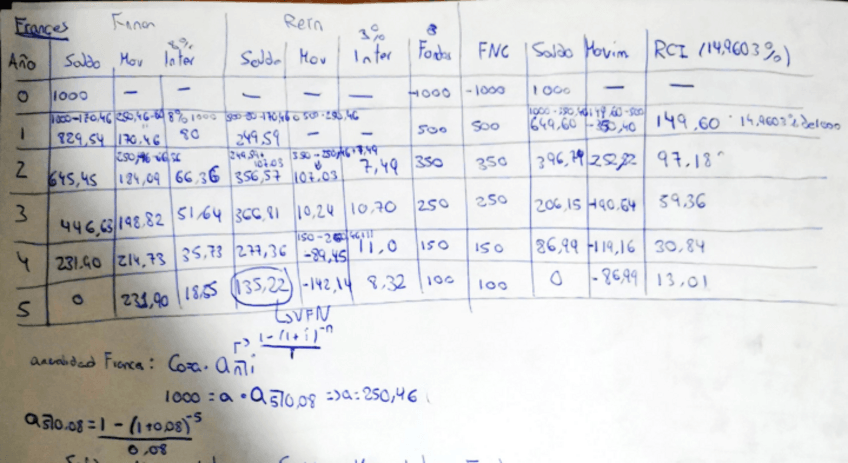 Miniatura del documento Ejercicios-Tablas-de-Metodos.pdf