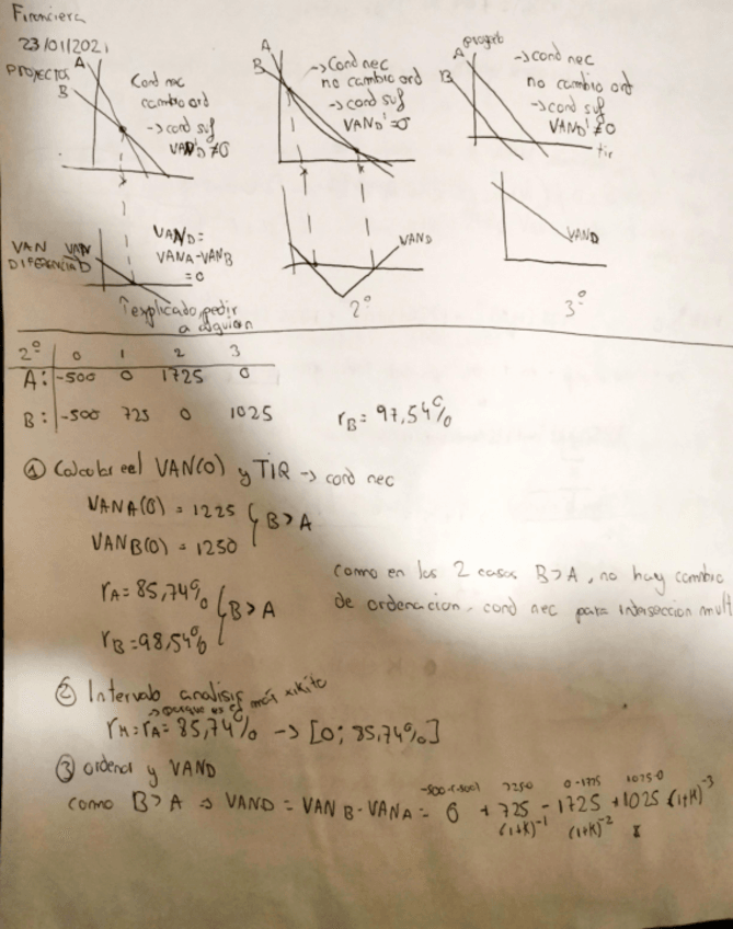 Miniatura del documento Ejercicios-Proyectos-de-interseccion.pdf