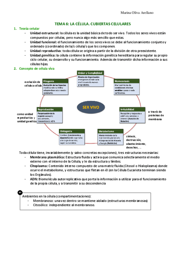 Miniatura del documento Tema-6-La-celula-cubiertas-celulares.pdf