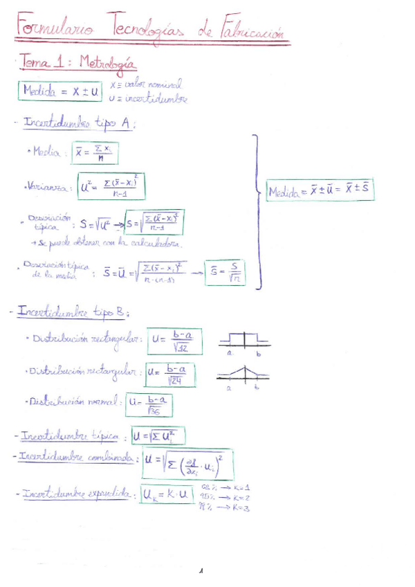 Miniatura del documento Formulario-Fabri.pdf