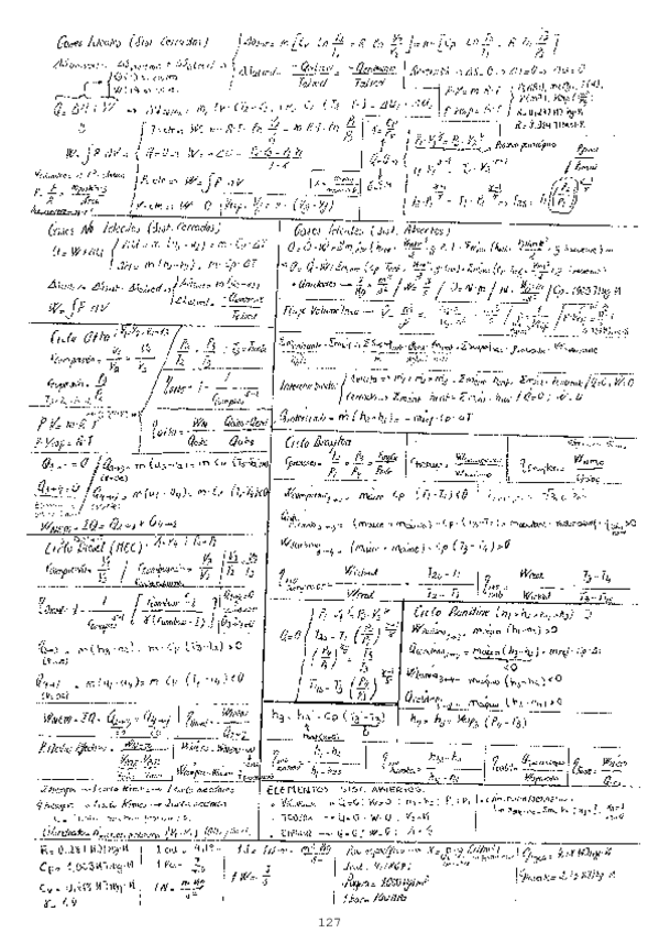 Miniatura del documento FORMULARIO-TERMODINAMICA.pdf