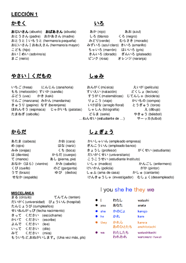 Miniatura del documento RESÚMENES.pdf