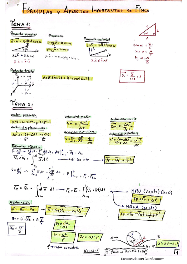 Miniatura del documento Resumen-Necesario-Aprobar-1er-Parcial.pdf