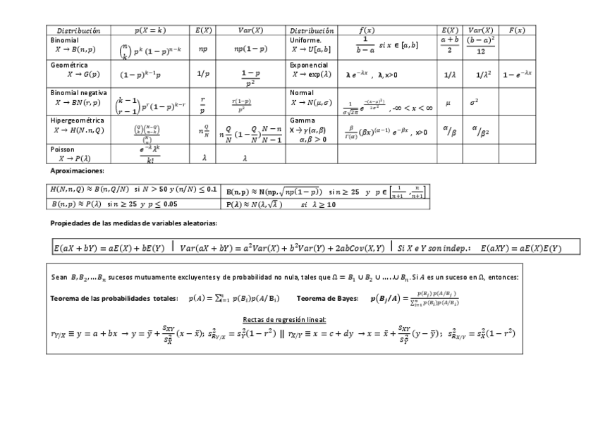 Miniatura del documento estadistica.pdf