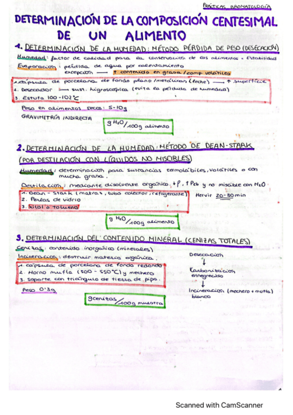 Miniatura del documento Resumen-practicas-bromatologia.pdf