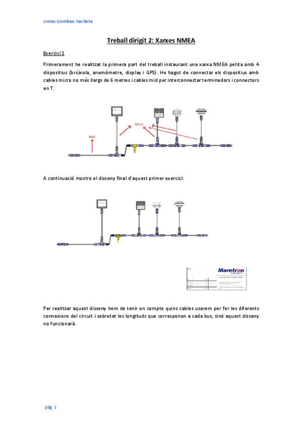 Miniatura del documento ArnauGombauTD2.pdf