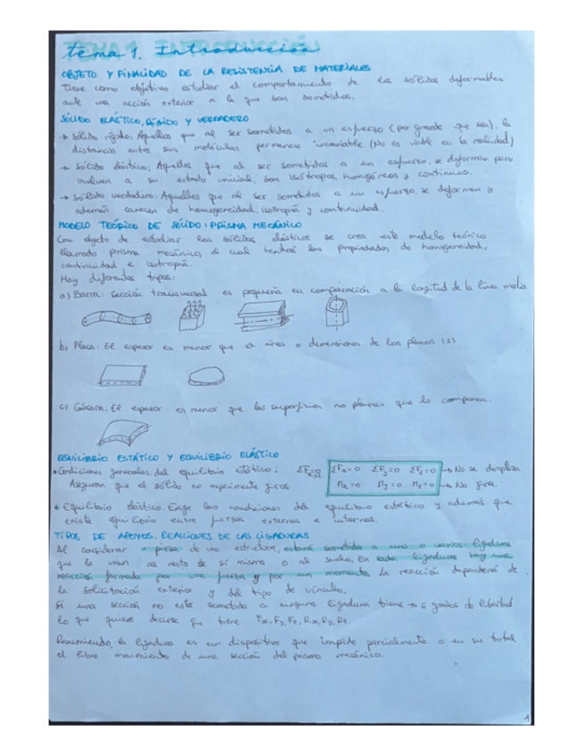 Miniatura del documento APUNTES-RESIS-TEMA-1-Y-2.pdf