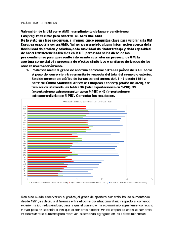 Miniatura del documento PRACTICAS-TEORICAS.pdf