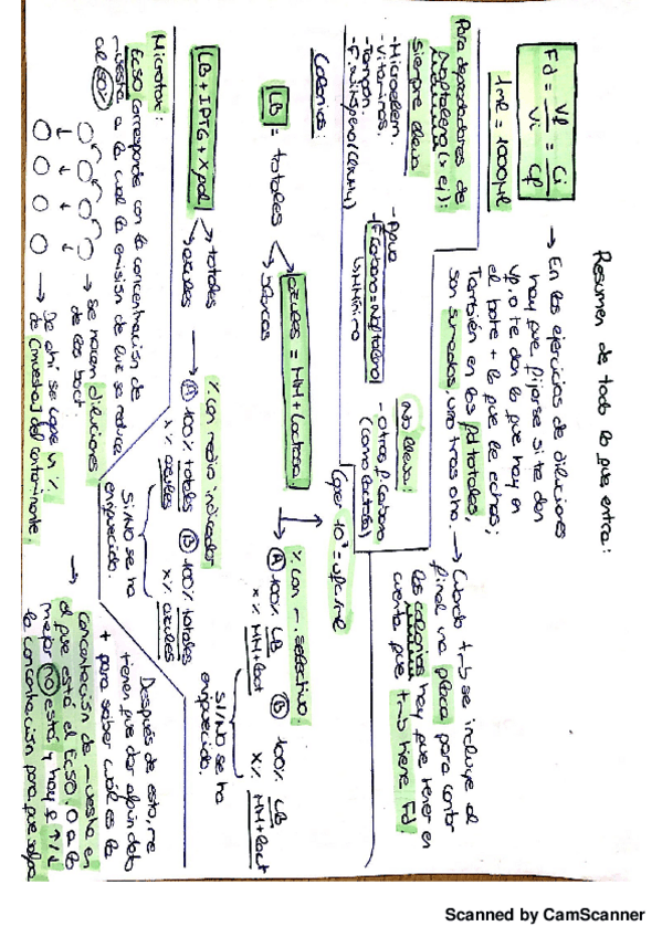 Miniatura del documento Epd biorremediacion_20171021131300.pdf