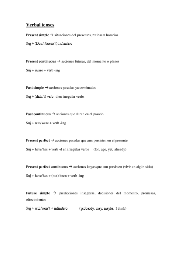 Miniatura del documento Verbal-tenses.pdf