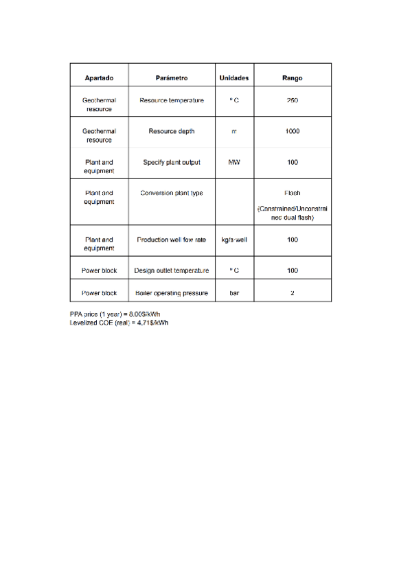 Miniatura del documento Practica-1.pdf