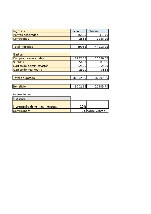 Miniatura del documento 7.xlsx