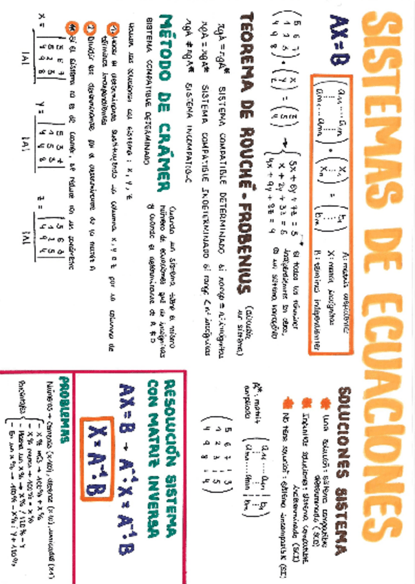 Miniatura del documento Sistemas-de-ecuaciones.pdf