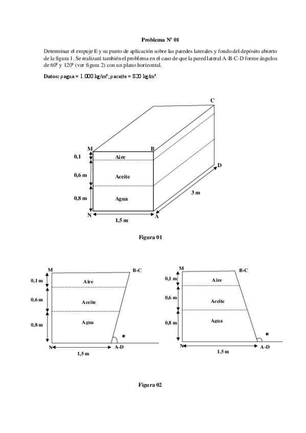 Miniatura del documento Problemas-Empujes-Ing-Hidraulica.pdf
