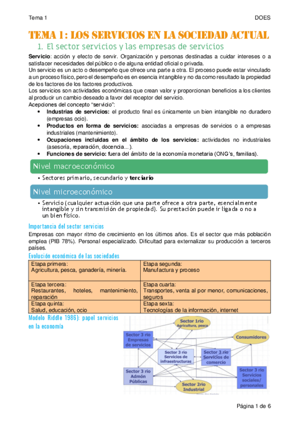 Miniatura del documento Tema-1.pdf