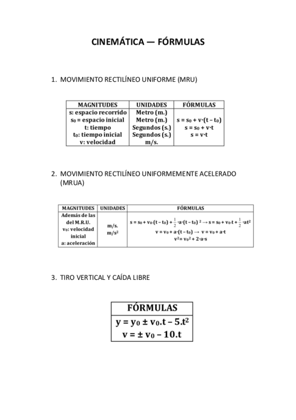 Miniatura del documento FORMULAS-DE-CINEMATICA-.pdf