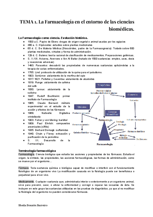 Miniatura del documento Farma-I-Tema-1.pdf