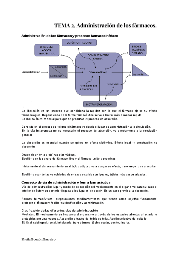 Miniatura del documento Farma-I-Tema-2.pdf