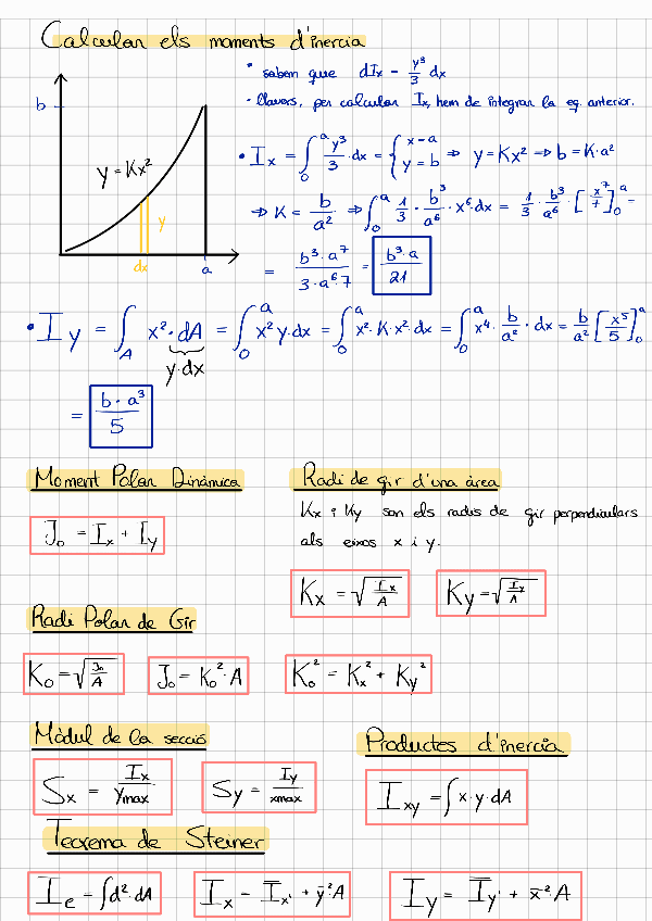 Miniatura del documento Estudi-Final.pdf