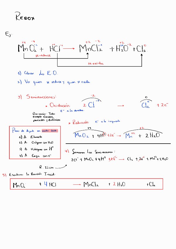 Miniatura del documento Ejercicios-REDOX-CTA.pdf