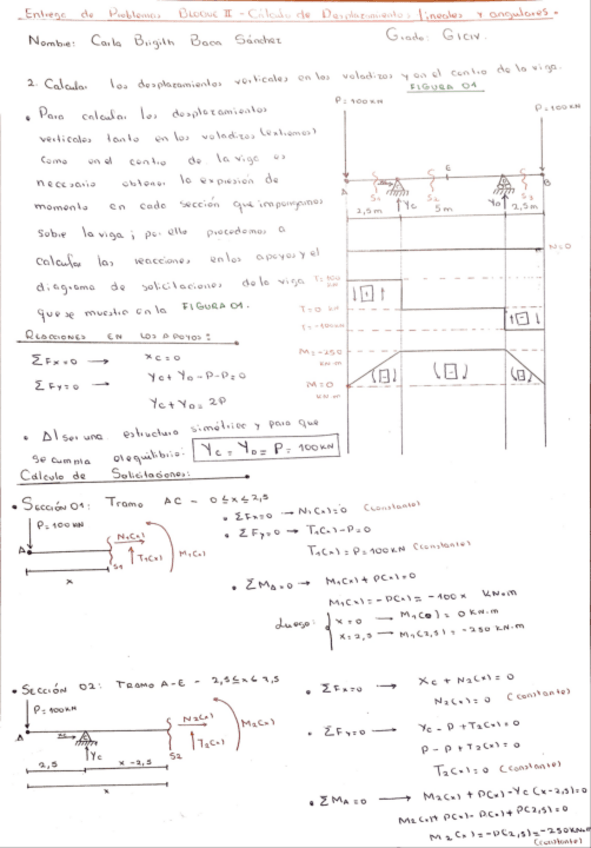 Miniatura del documento Bloque-II-Entrega-01-TE.pdf