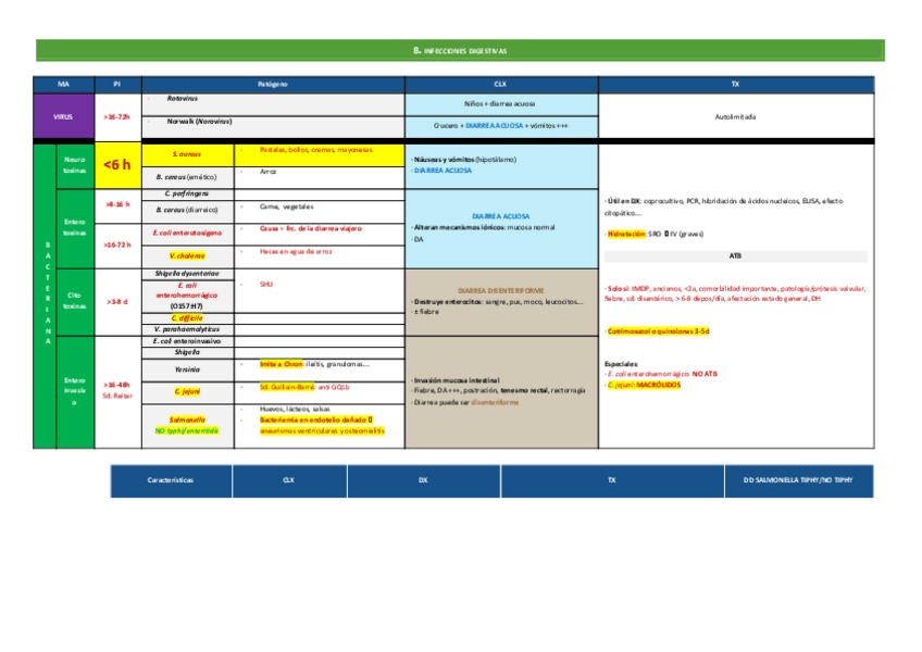Miniatura del documento 8.pdf