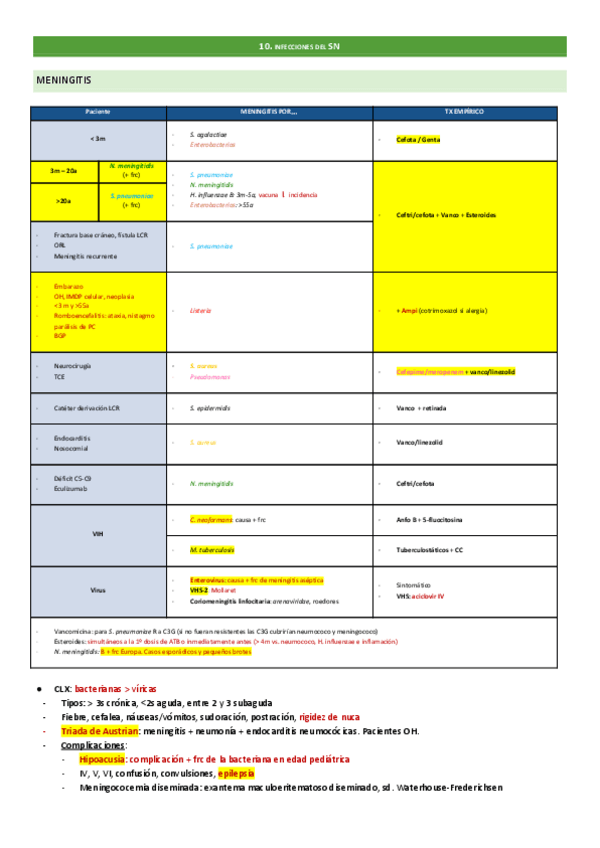 Miniatura del documento 10.pdf